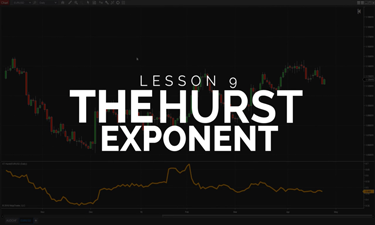 Learning the Hurst Exponent Indicator