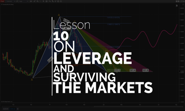 10 lessons on leverage