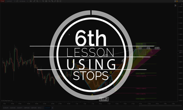 Using Stops and XABCD Patterns