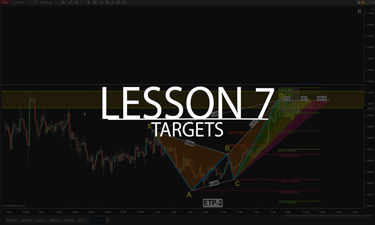 Lesson 7 on Targets of XABCD Patterns
