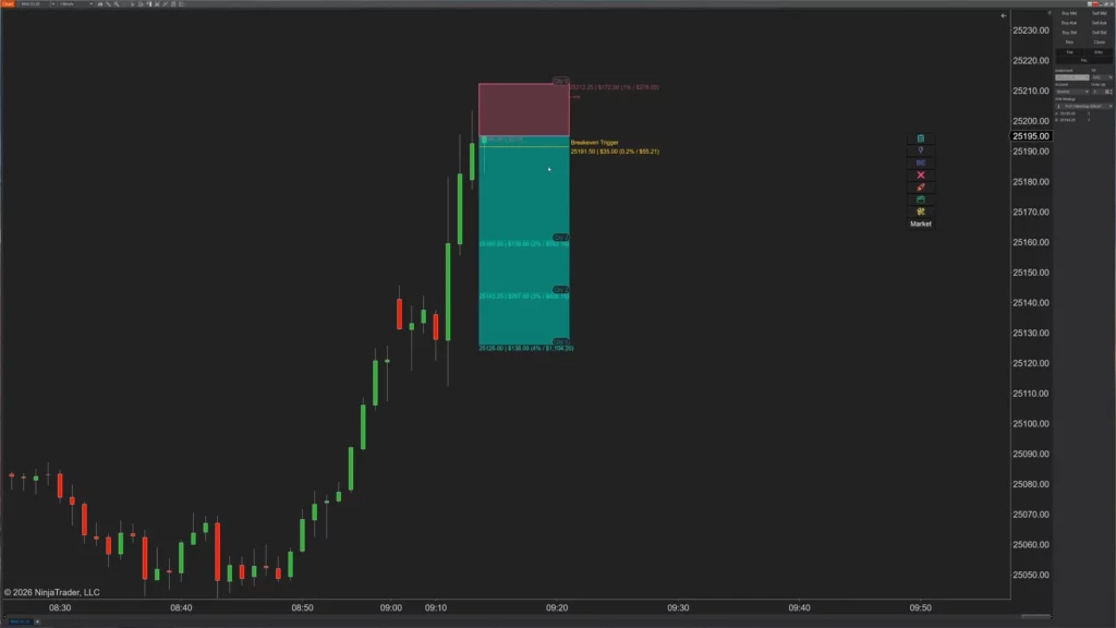 XABCD Pattern Indicator Suite
