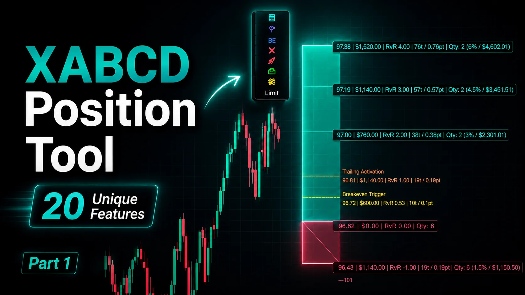 Featured image for “NinjaTrader Position Sizing Tool: 64 Features Stock NT8 Does Not Include”