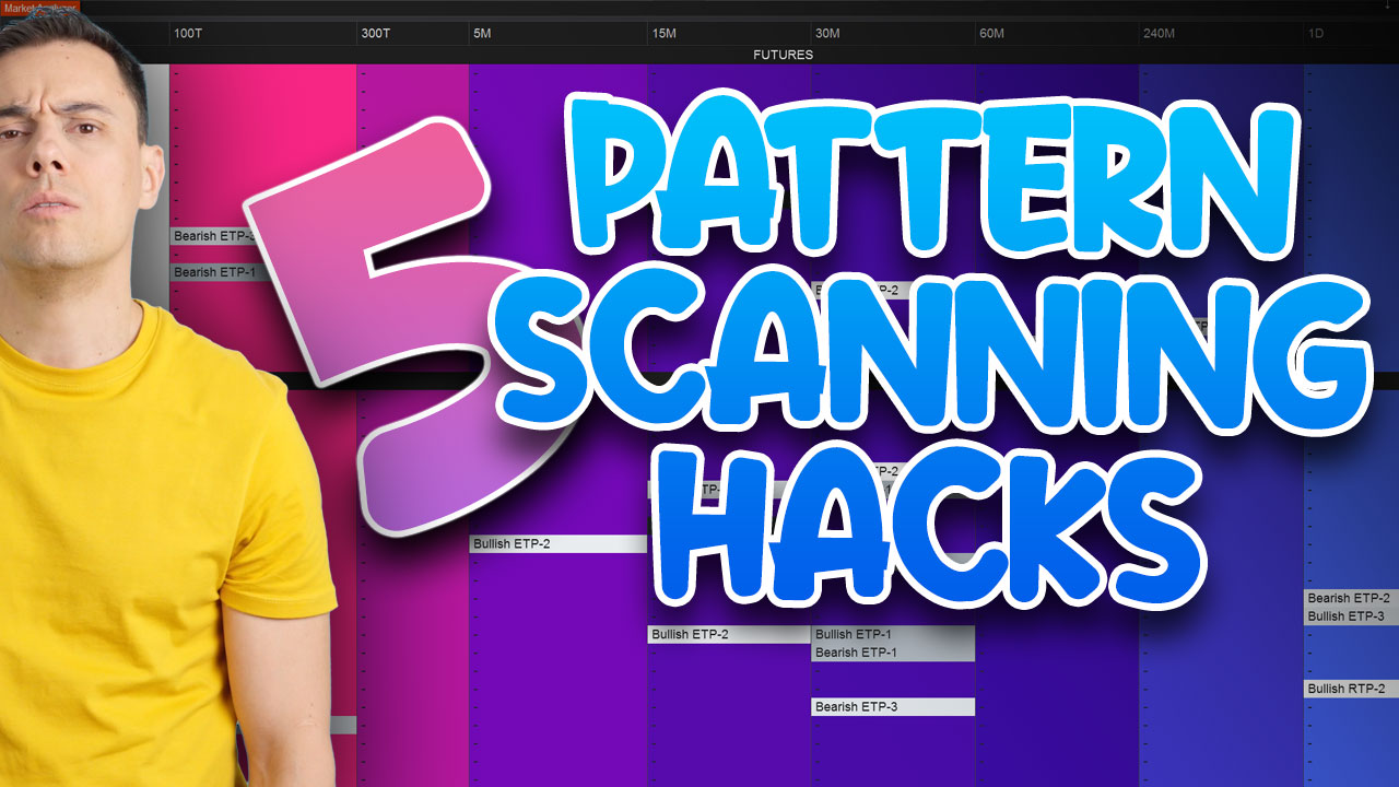Featured image for “5 Genius Hacks with XABCD Pattern Scanner”