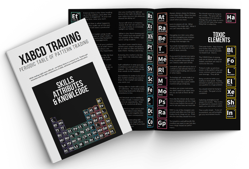 XABCD Magazine Periodic Table