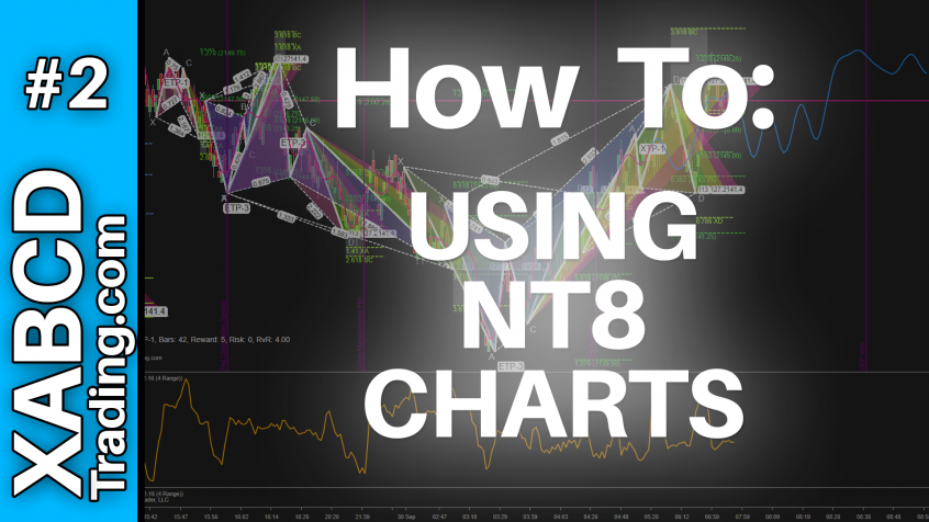 Using NinjaTrader 8 Charts with XABCD Trading