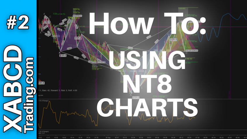 Ninjatrader Charts Not Updating