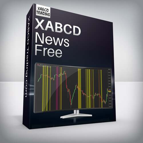 XABCD News Free Indicator for NinjaTrader