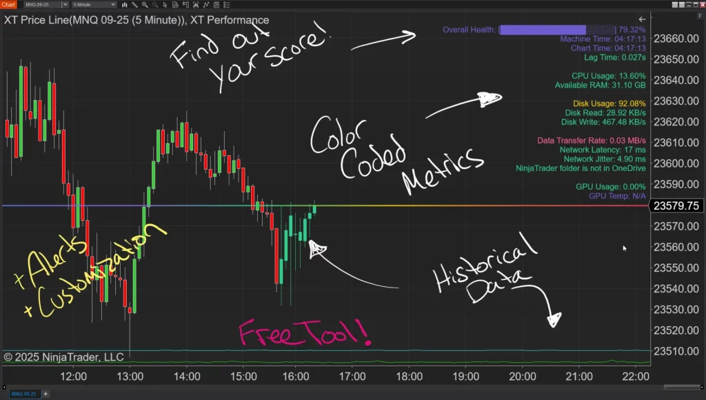 ATM Strategies for NinjaTrader 8