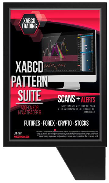 XABCD Pattern Suite Preview