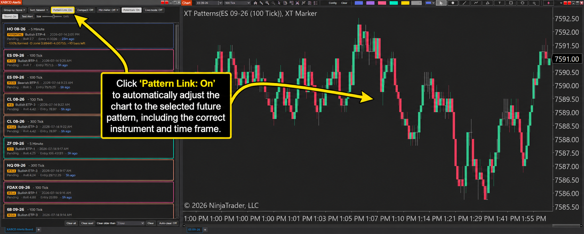 Pattern Link feature connecting XABCD Pattern Alerts to a NinjaTrader chart