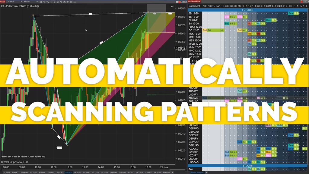Auto Drawing Patterns