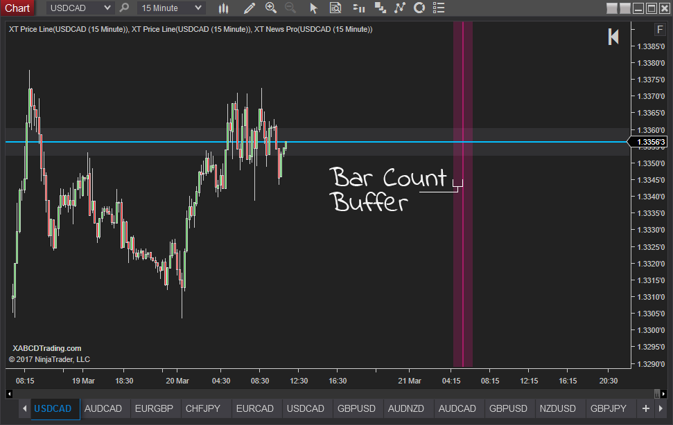 Bar Count Buffer