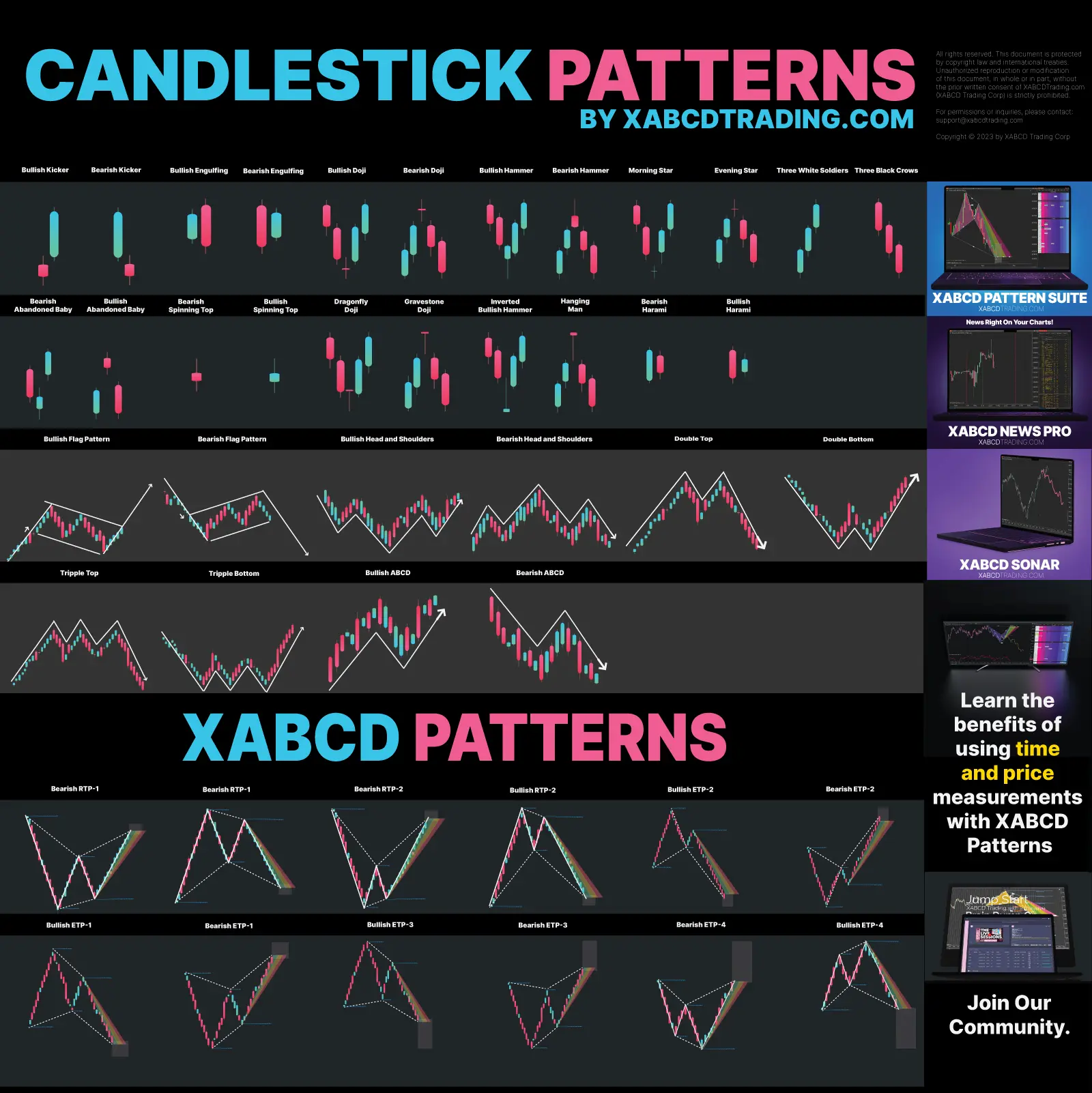 Candlestick PDF