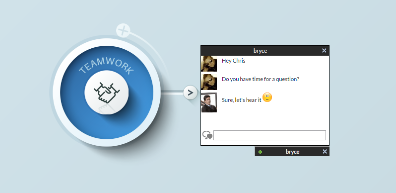 Example of Private Messaging with XABCD Trading
