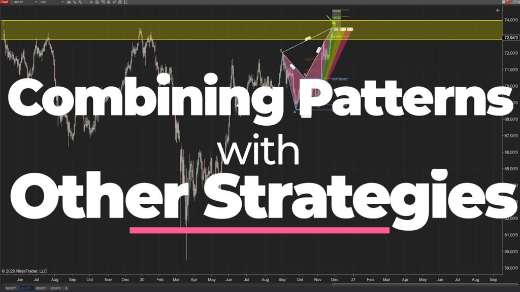 combining patterns with other strategies