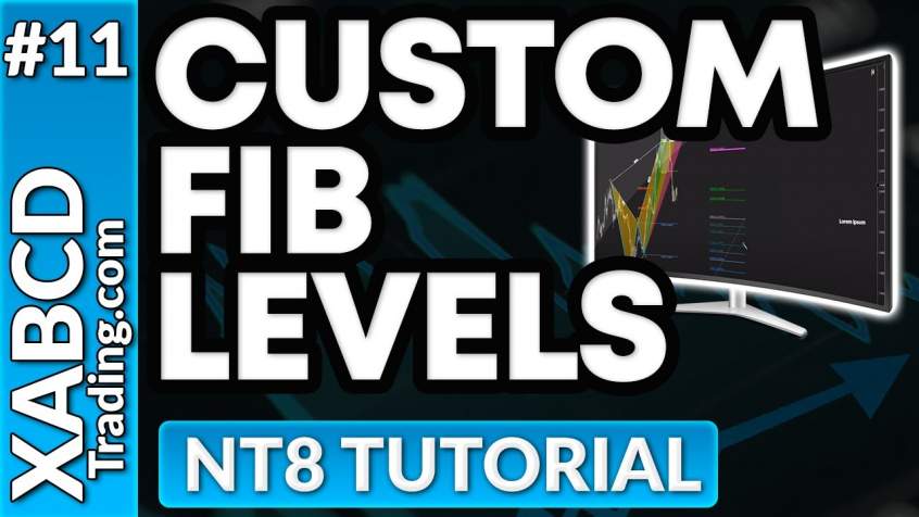 Custom Fib Levels Video