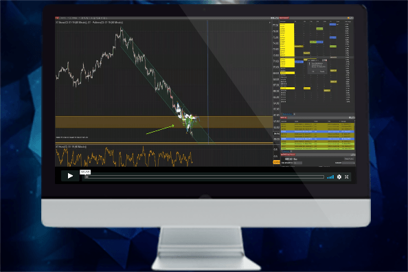 Live Trading Room