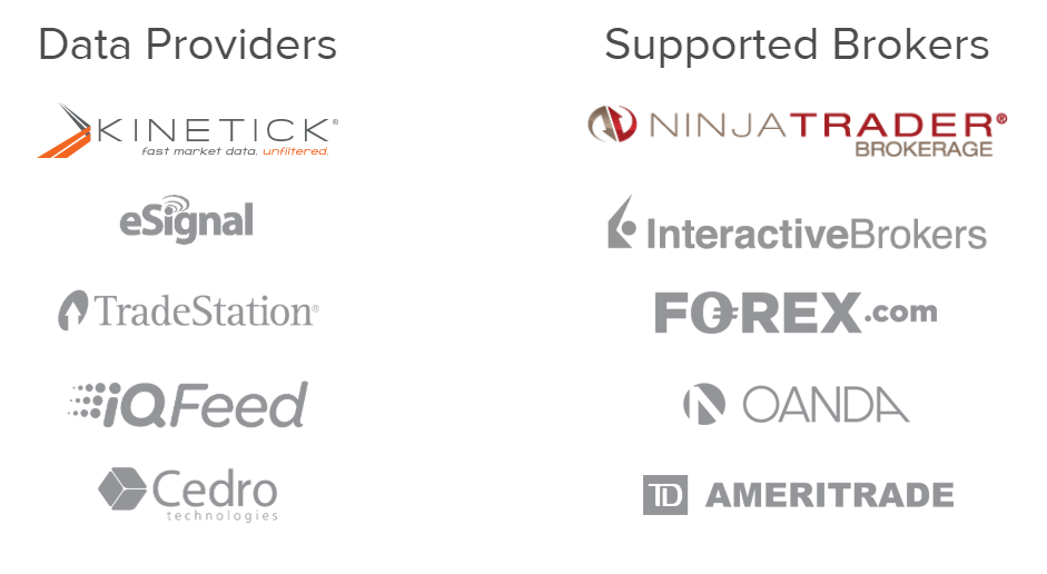 Featured image for “NinjaTrader 8 Data Feeds – The Complete Guide”
