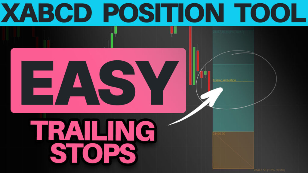 XABCD Pattern Indicator Suite