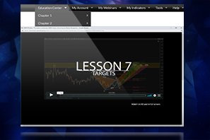 Educational Videos for Traders