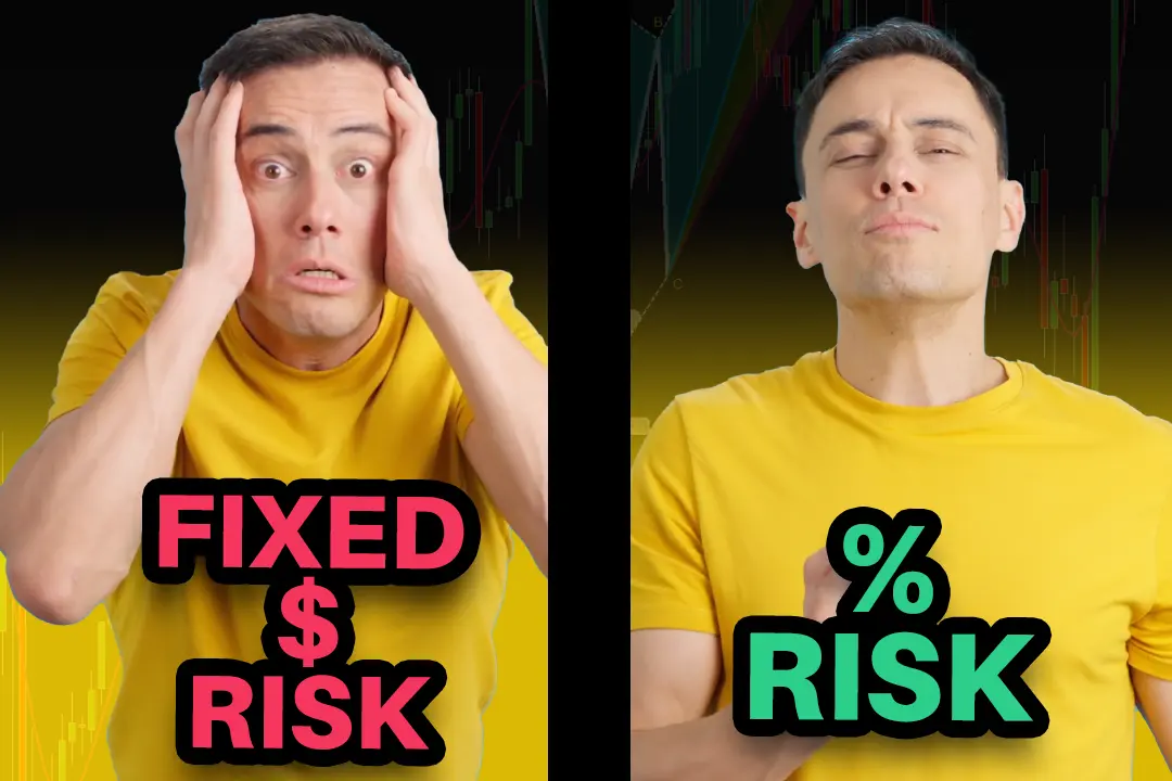 Featured image for “Why Risking a Percentage of Your Account is Critical When Trading XABCD Patterns”