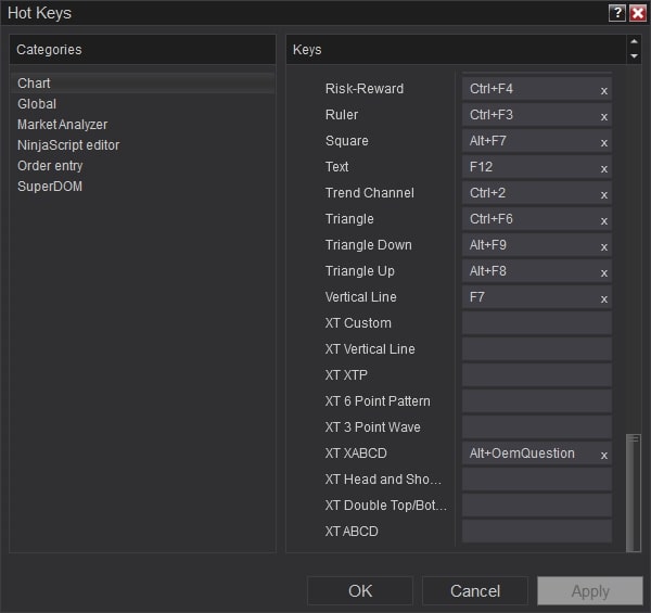 Hot Keys Drawing Tools