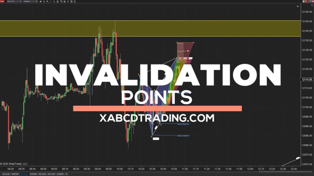 invalidation points