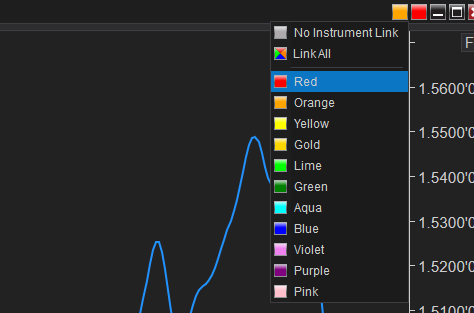 Featured image for “3 Useful Ways of Linking Charts in NinjaTrader 8 (2024)”