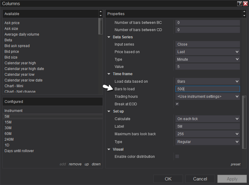 market analyzer performance