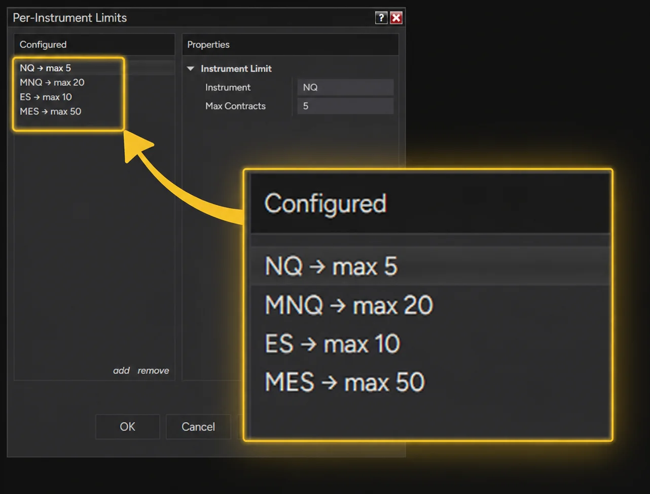 Max Contract Sizing