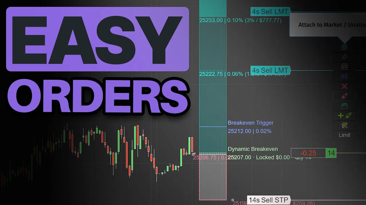 XABCD Pattern Indicator Suite