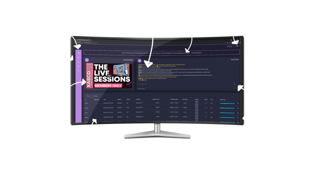 XABCD NT8 Software