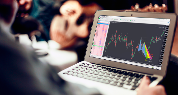 Using Fibonacci Time in XABCD Trading