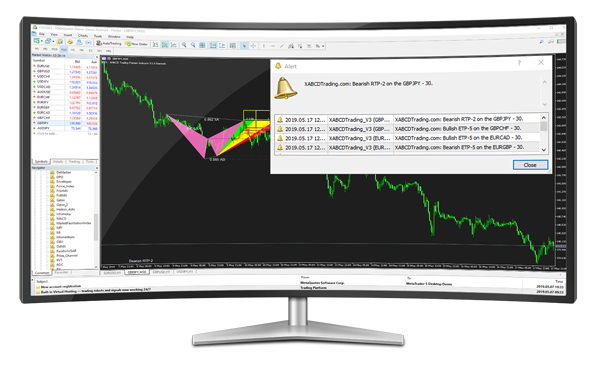 MetaTrader 5 Alerts