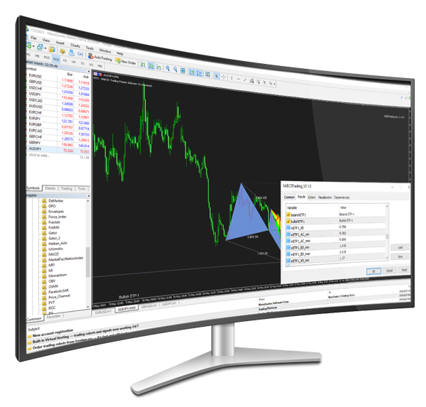 MetaTrader 5 XABCD indicator Suite