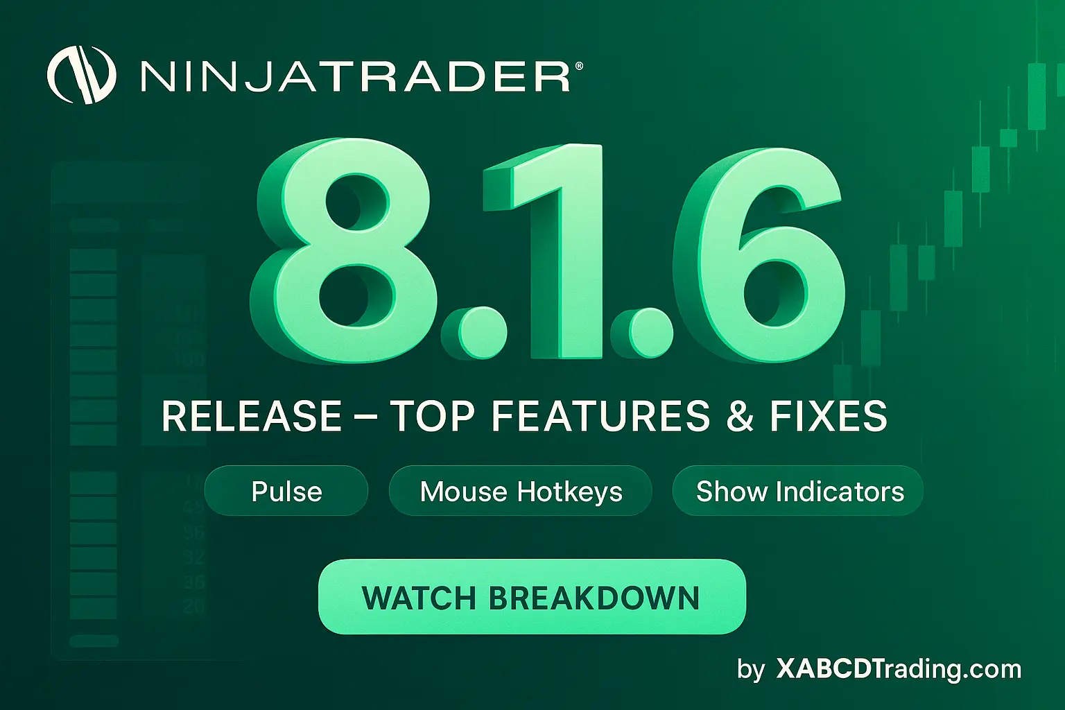 Featured image for “NinjaTrader 8.1.6 — The “No Fluff” Tour (Speed, Clarity, Fewer Clicks)”