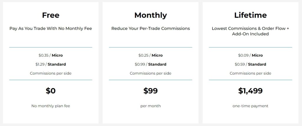 NinjaTrader 8 Pricing Table