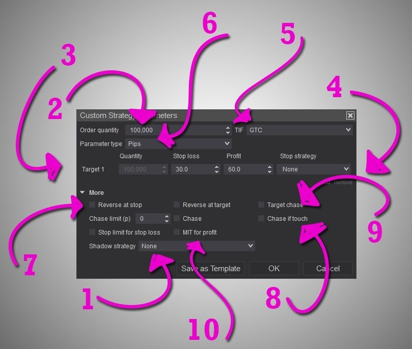 Featured image for “NinjaTrader 8 ATM Strategy Rules – Basic to Advanced”