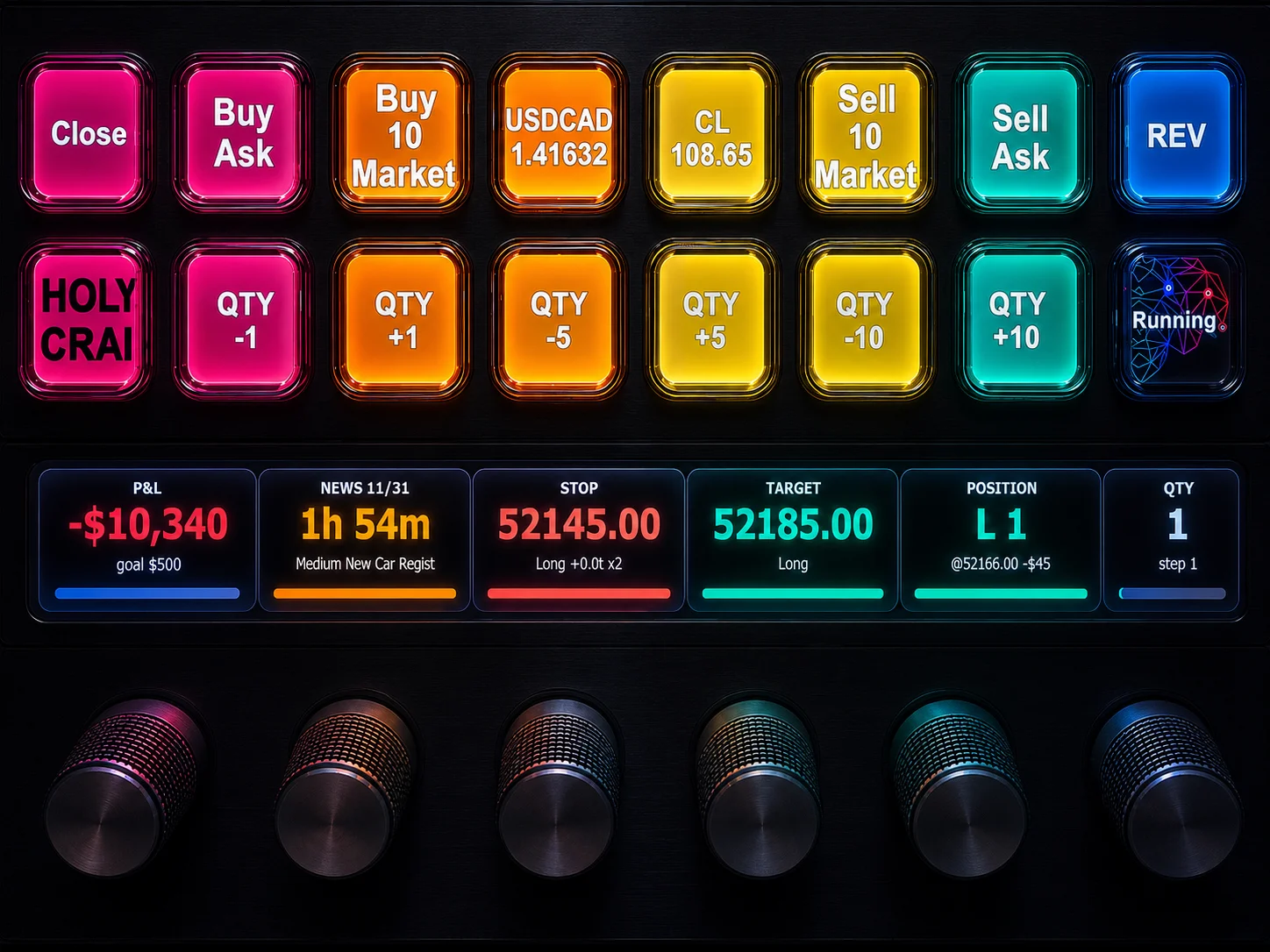 Featured image for “NinjaTrader 8 Hotkeys: Best Shortcuts for Faster Trading”