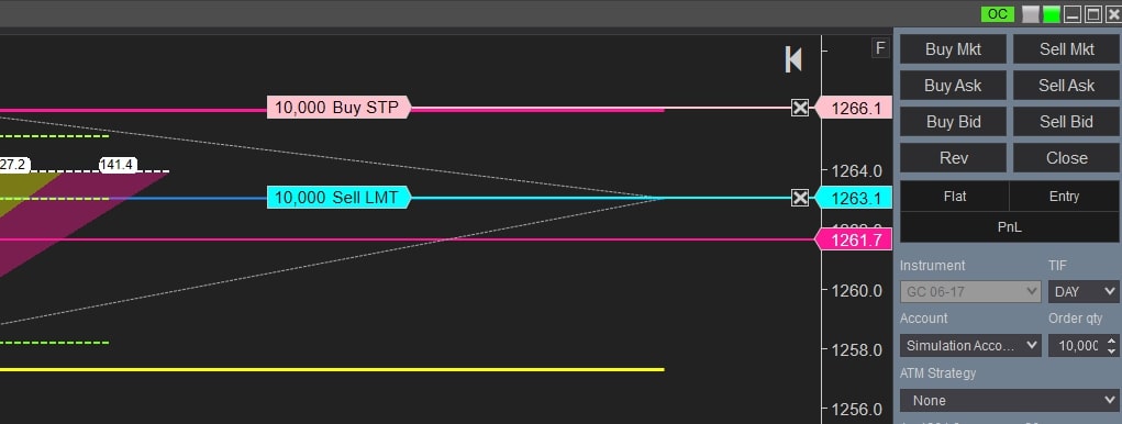 OCO Order - Adding Stop