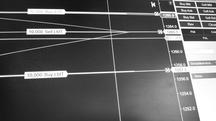 Forex brokers with oco orders