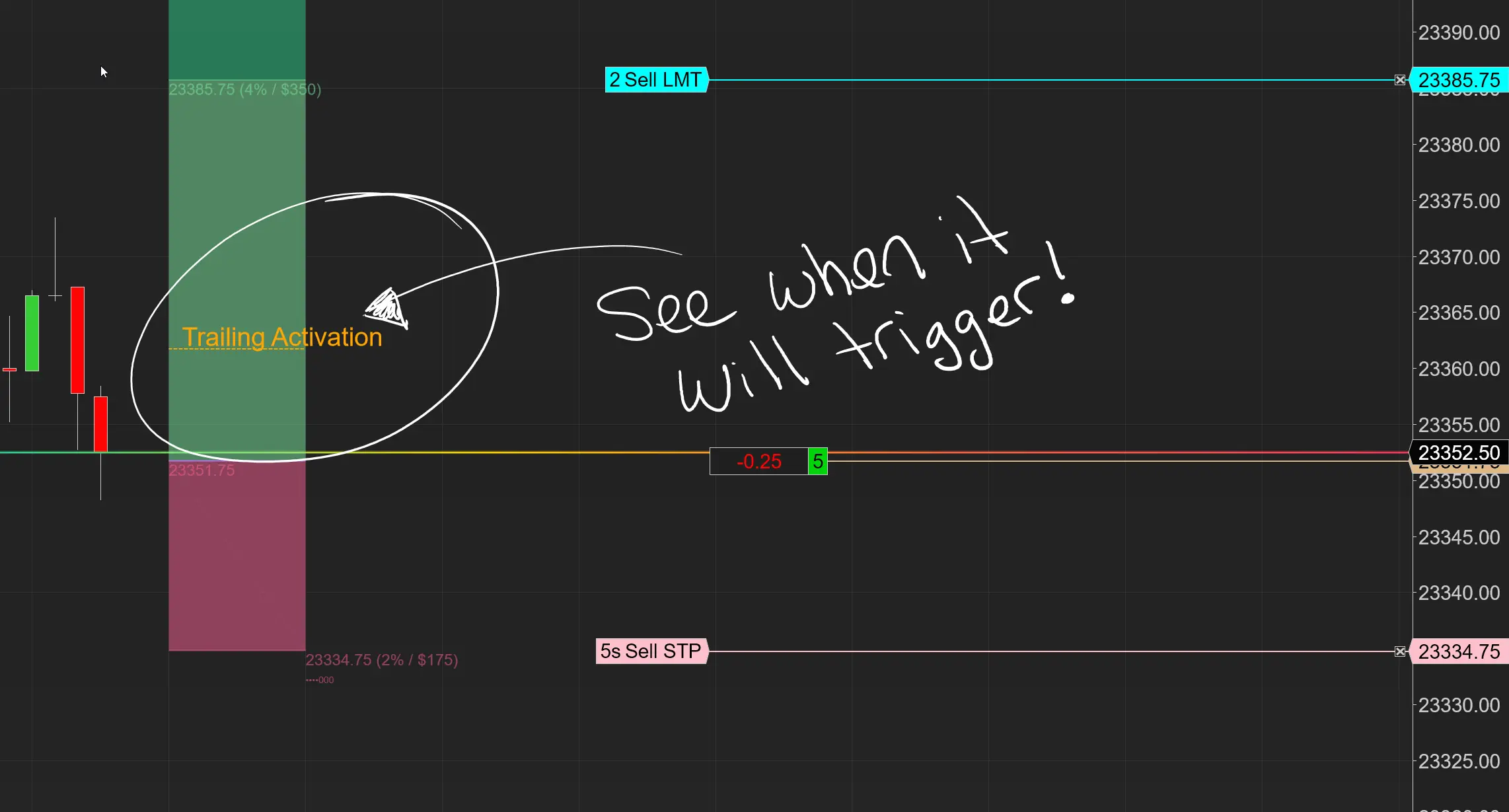 Featured image for “Dominate the Market with Smarter Trailing Stops in NinjaTrader”