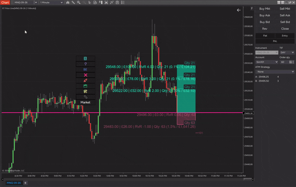 XABCD Position Tool on a NinjaTrader chart with last price marker visible