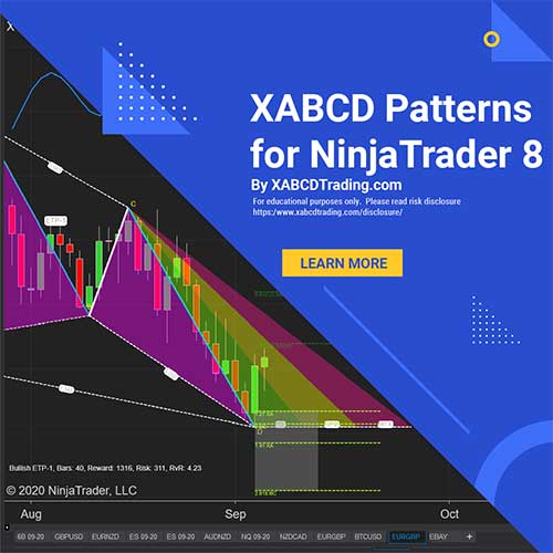 XABCD NinjaTrader 8 Pattern Indicators