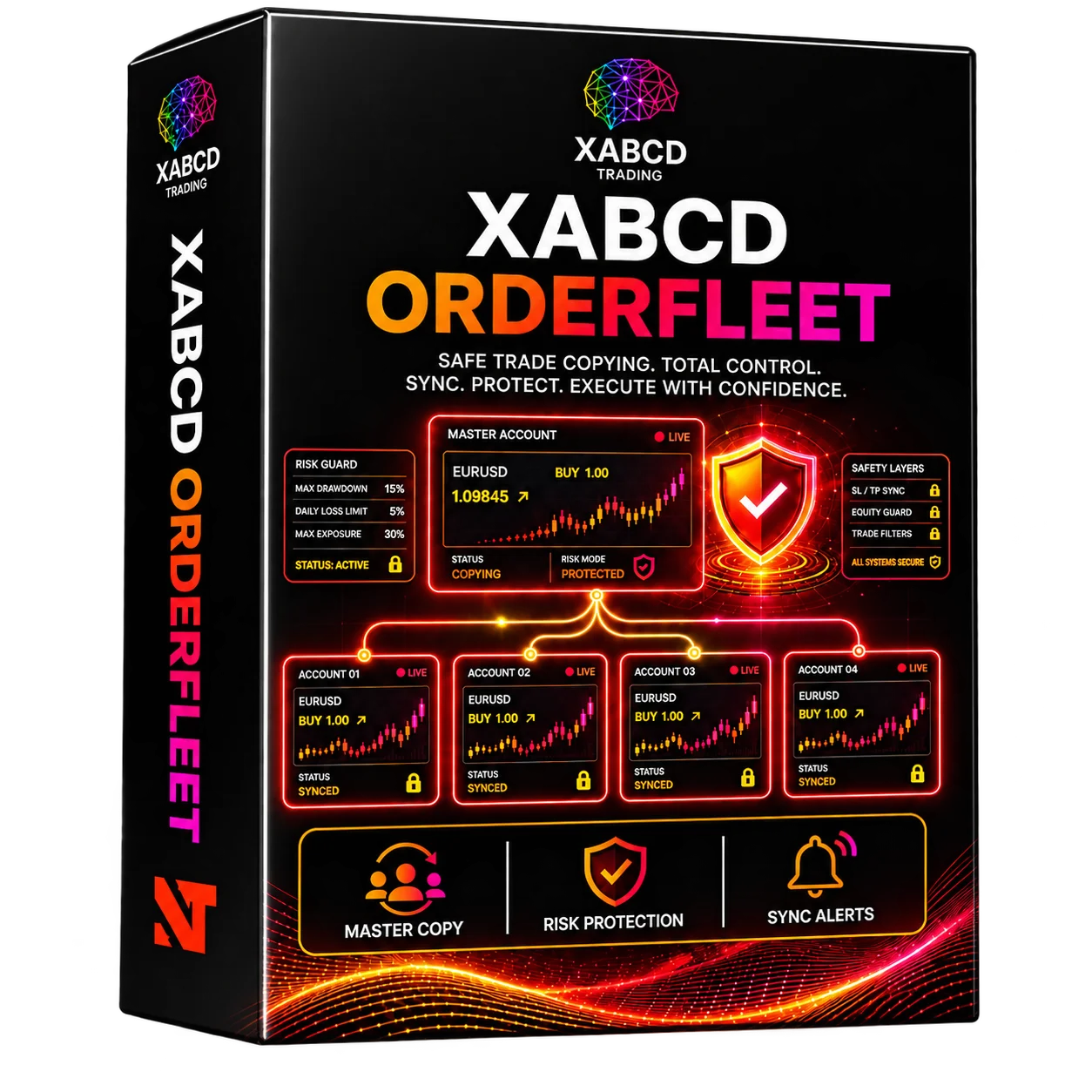 XABCD Orderfleet