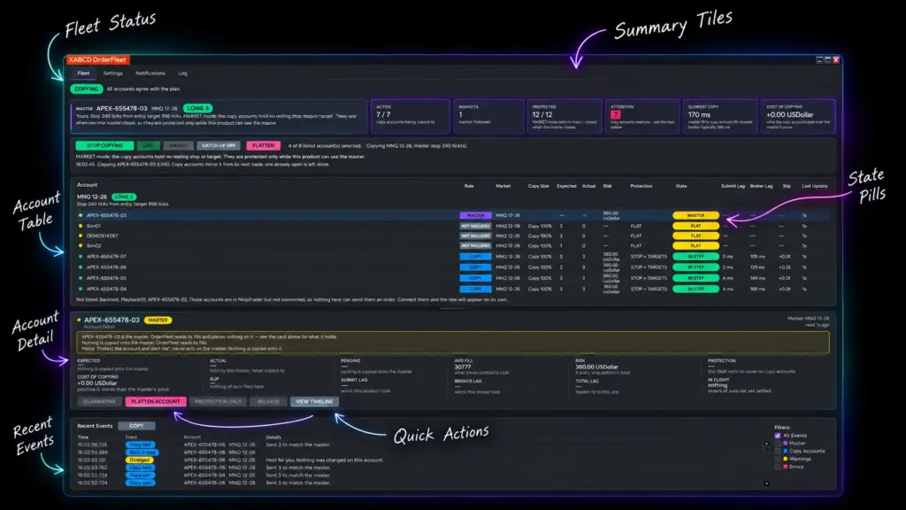 XABCD Pattern Indicator Suite