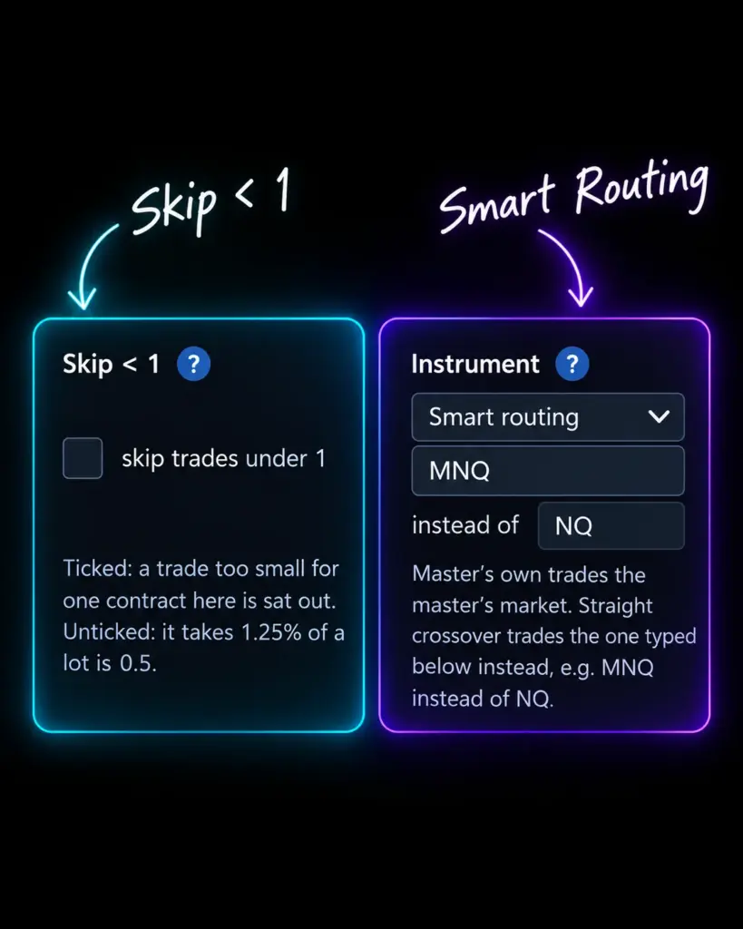 Smart Routing