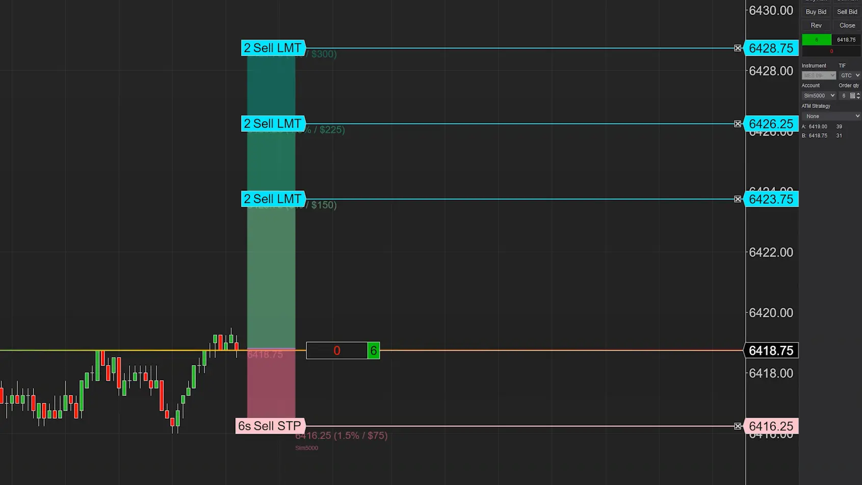 XABCD Pattern Indicator Suite