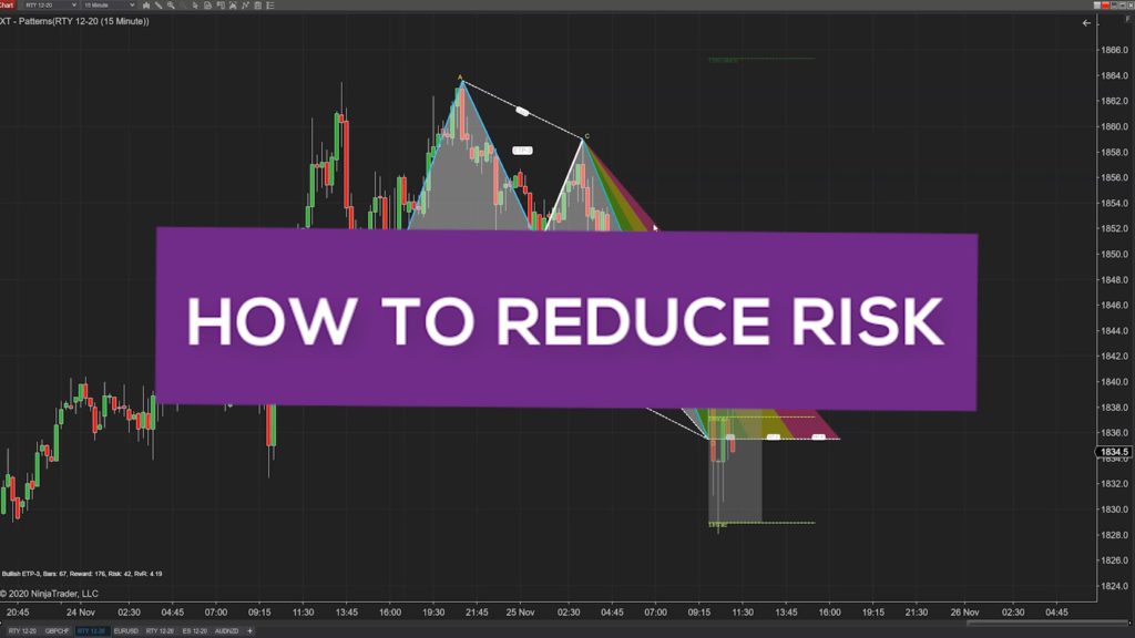 how do you reduce risk
