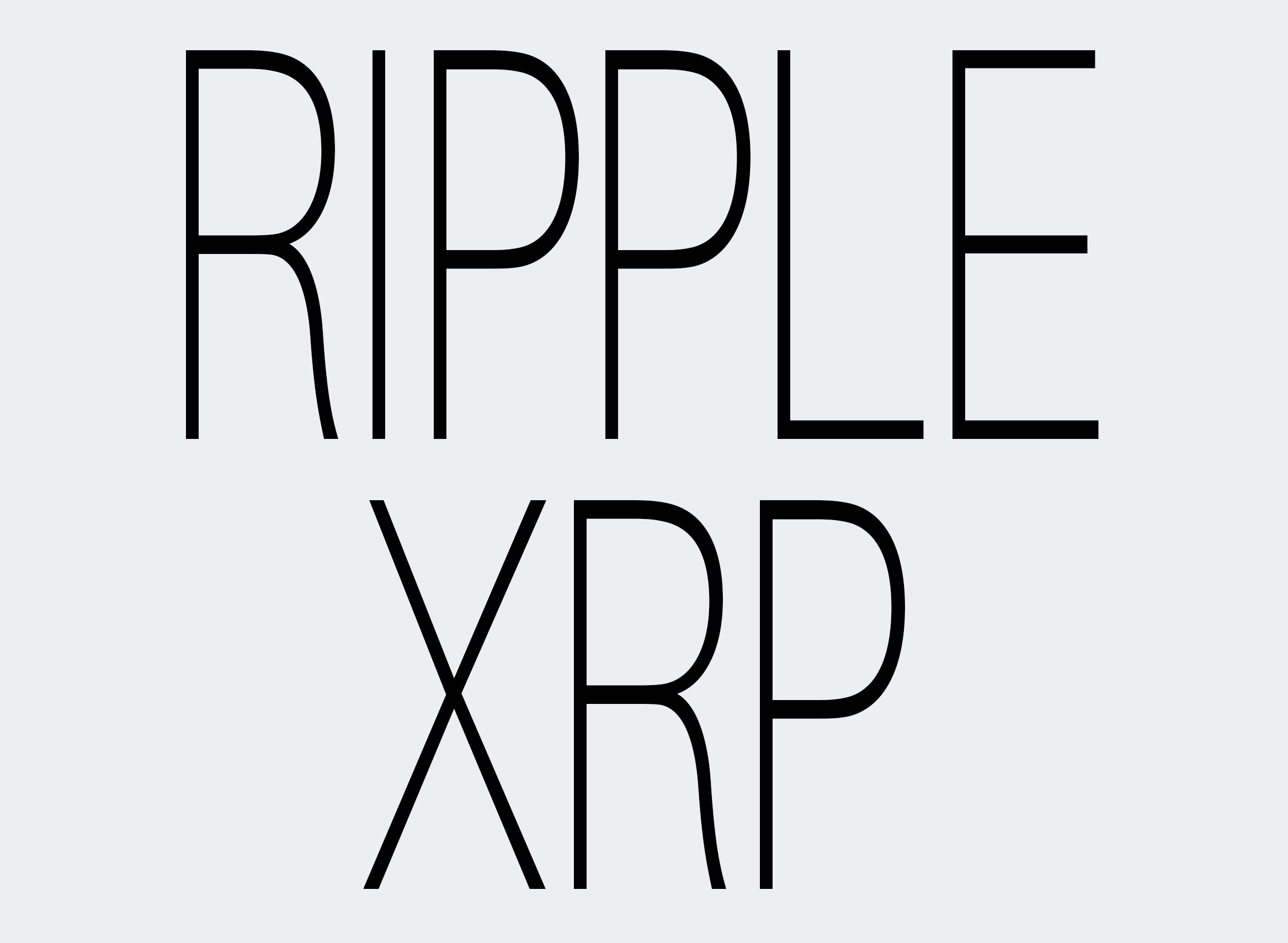 Featured image for “Ripple (XRP) in NinjaTrader 8”